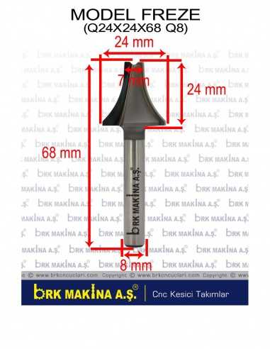 ÖZEL FORM FREZE  (MDF & AHŞAP &...